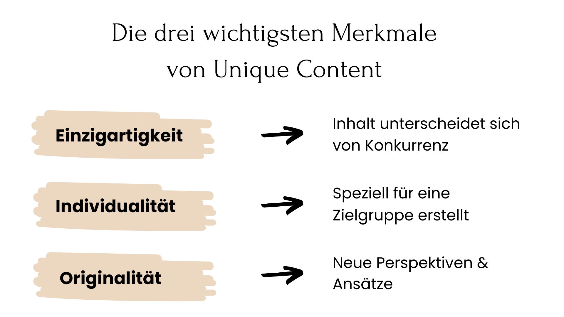 Hinter Unique Content steckt nicht nur einzigartig, sondern auch individuell und originär.